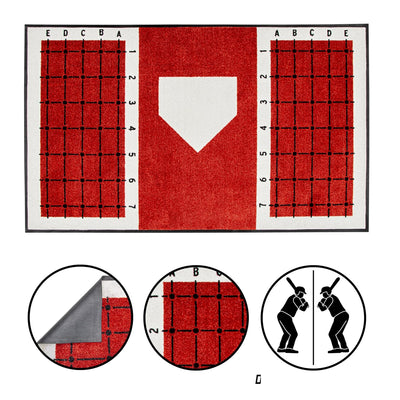 Durable Baseball & Softball Hitting Mat with Non-Slip Rubber Backing – Training Mat for Batting Practice & Swing Footwork