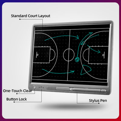 Electronic Coaches Tactical Board LCD Football & Basketball Strategy Board for Training and Game Planning