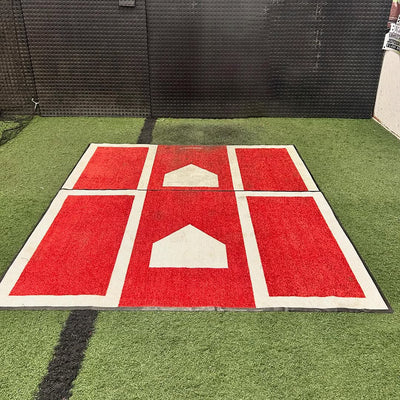 Durable Baseball & Softball Hitting Mat with Non-Slip Rubber Backing – Training Mat for Batting Practice & Swing Footwork