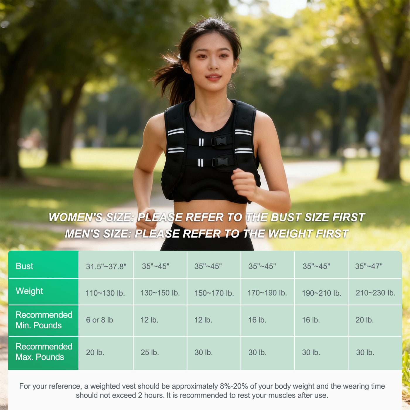 Adjustable Weighted Vest for Fitness Training Breathable, Durable Workout Weight Vest for Running, HIIT, CrossFit, Strength & Endurance Training